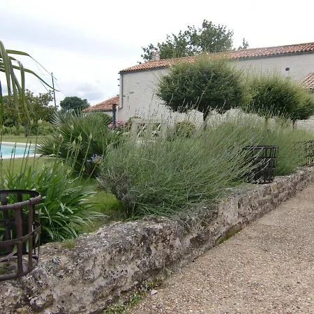 Du Cote De L'ombriere